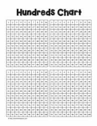 Hundreds Chart 4 per Page
