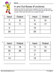 Input Output Worksheet 3