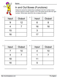 Input Output Worksheet 5