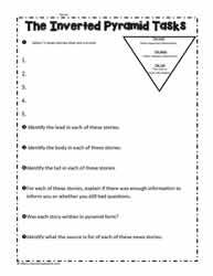 Inverted Pyramid Writing