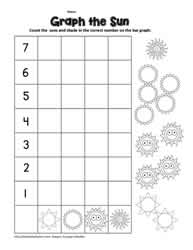 Kdg Graphing