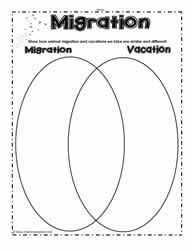 Migration Venn Worksheet
