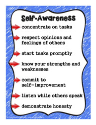 Self-awareness-poster