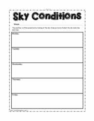 Sky Conditions