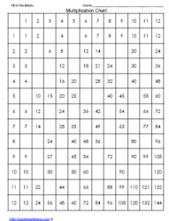 Timestable-Chart-With-Blanks
