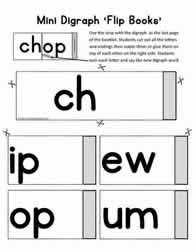 Flipbook for ch Digraphs