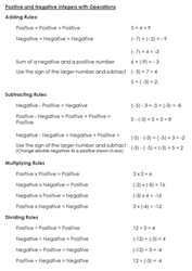 Positive and Negative Integer Rules