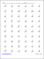 Vertical Multiplication Facts Quizzes